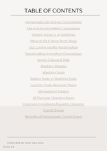 Load image into Gallery viewer, Everyday Essentials – Home Edition Ebook